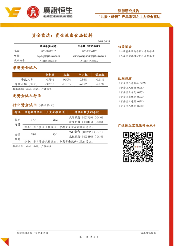 “共振.转折”产品系列之主力资金雷达：资金流出食品饮料