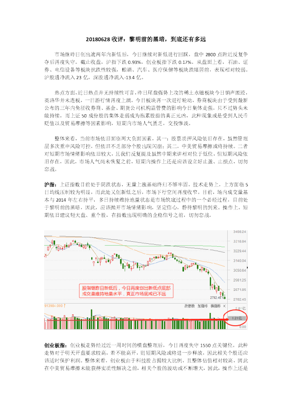 收评：黎明前的黑暗，到底还有多远