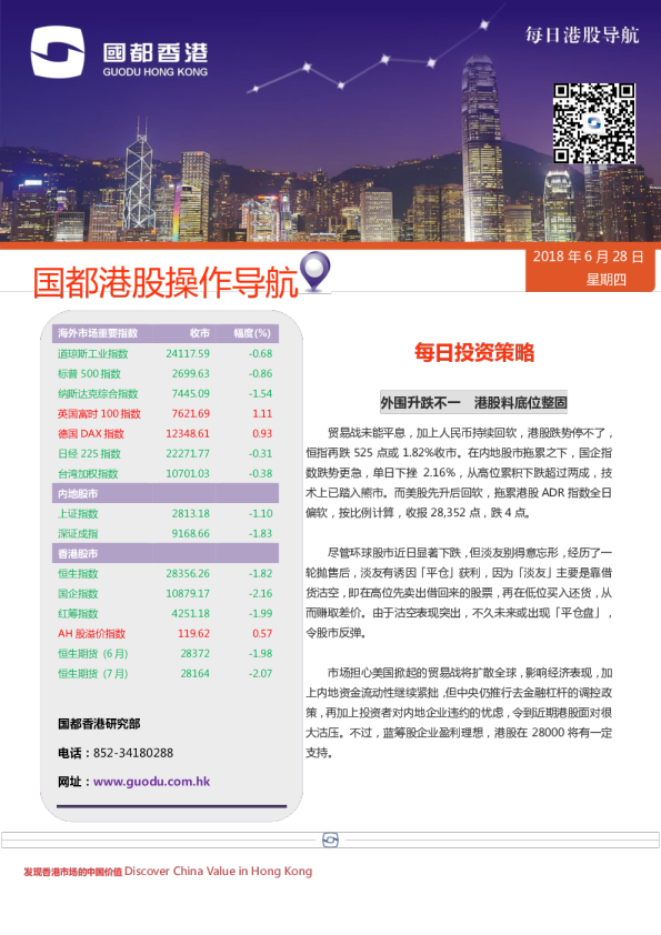 每日港股导航