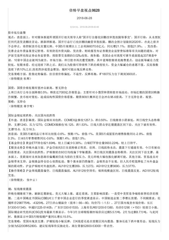 倍特早盘视点