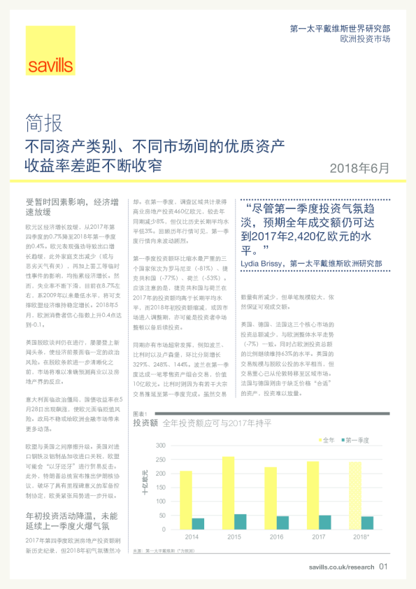 欧洲投资市场简报2018年6月