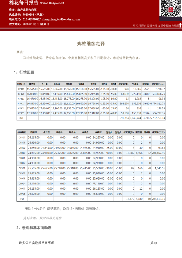 棉花每日报告：郑棉继续走弱