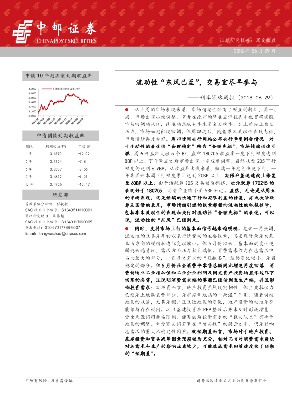 利率策略周报：流动性“东风已至”，交易宜尽早参与