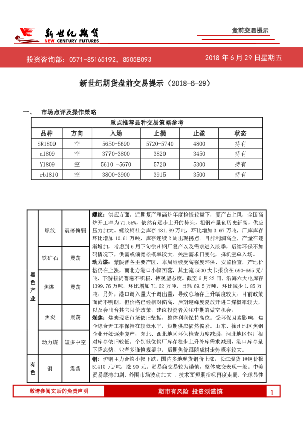 盘前交易提示