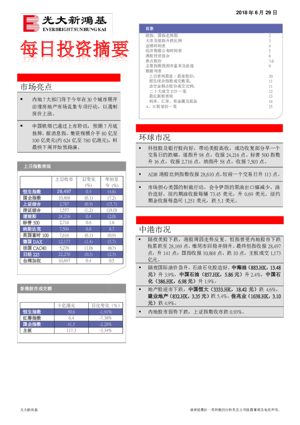 新鸿基每日投资摘要