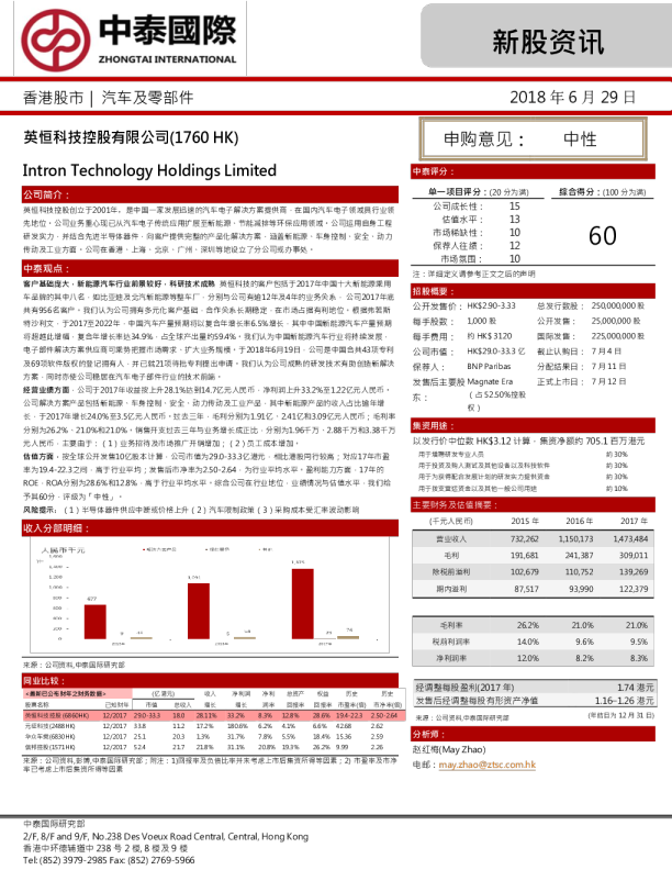 新股资讯：英恒科技控股有限公司（1760.HK）