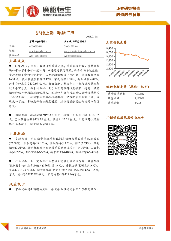 融资融券日报：沪指上涨 两融下降