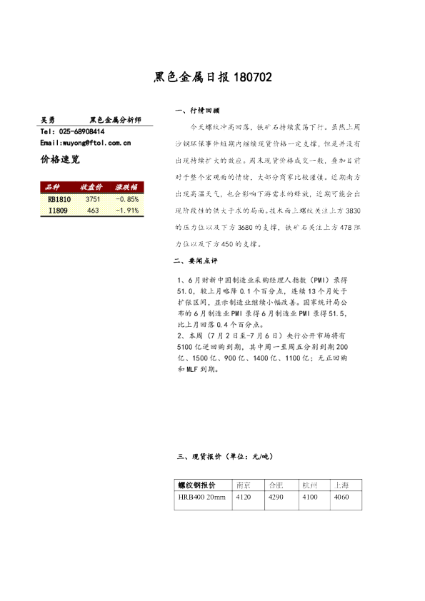 黑色金属日报