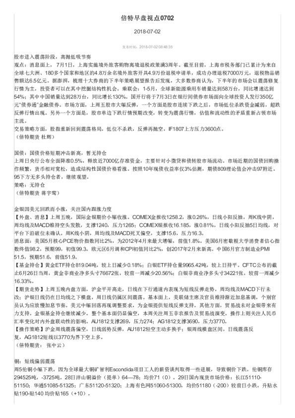 倍特早盘视点