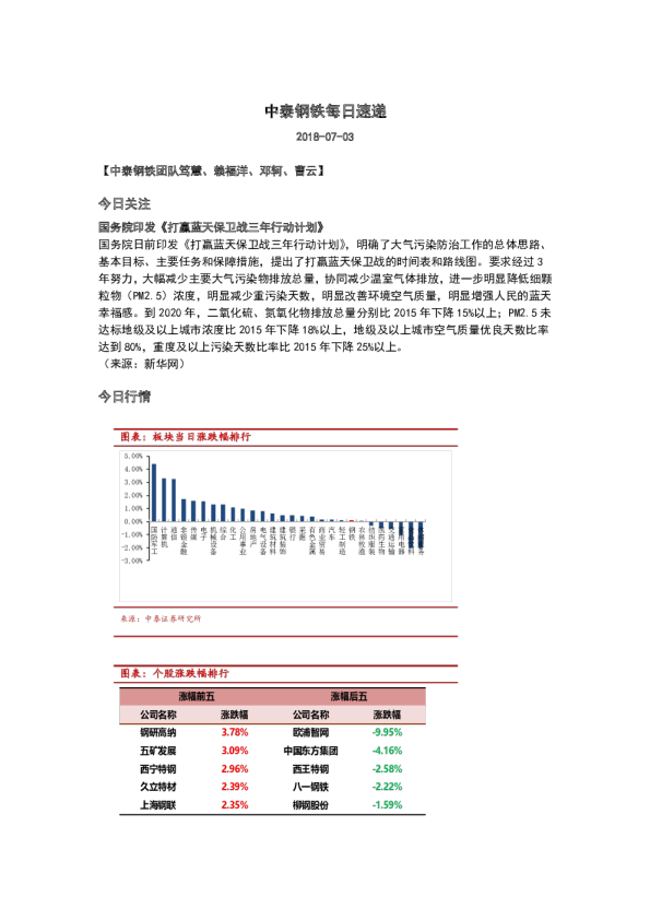 钢铁行业：每日速递