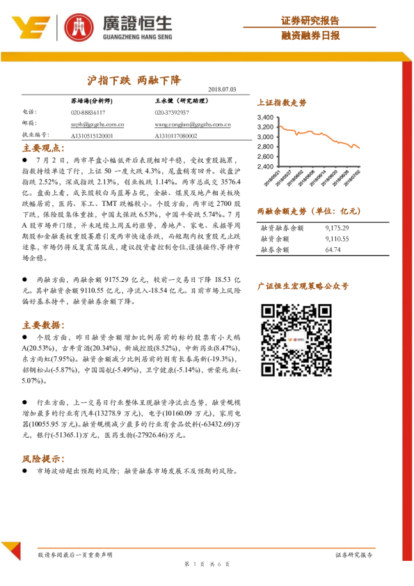 融资融券日报：沪指下跌 两融下降