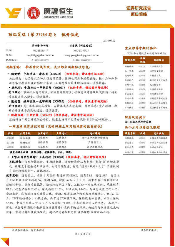 顶级策略（第27264期）：低开低走