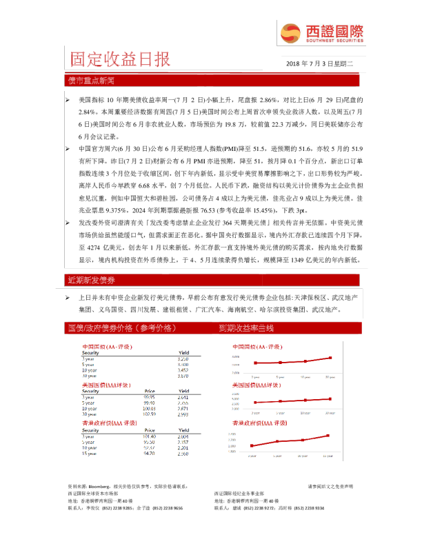 西证国际固定收益日报