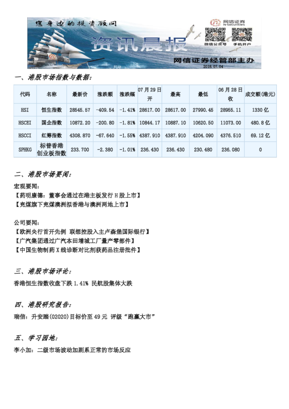 网信证券资讯晨报