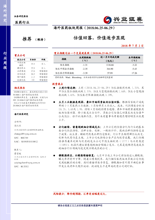 海外医药板块周报：估值回落，价值逐步显现
