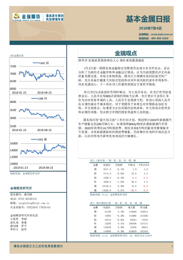 基本金属日报