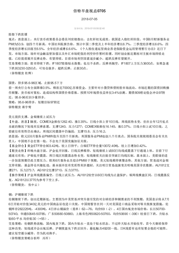 倍特早盘视点