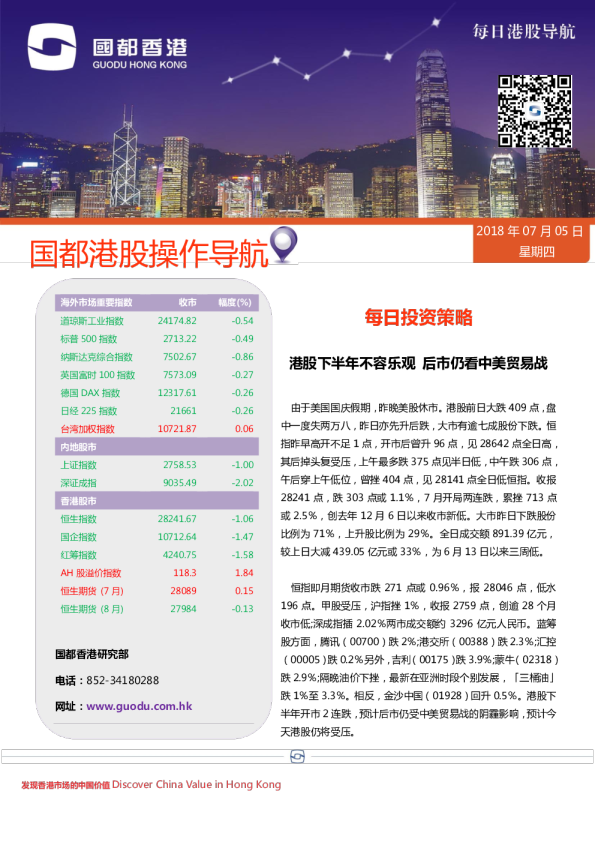 每日港股导航