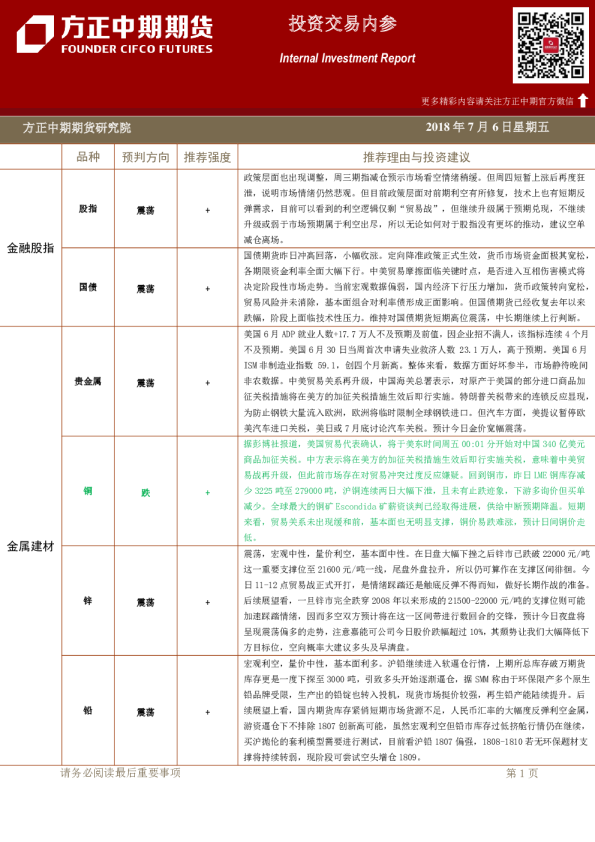 方正中期期货投资交易内参