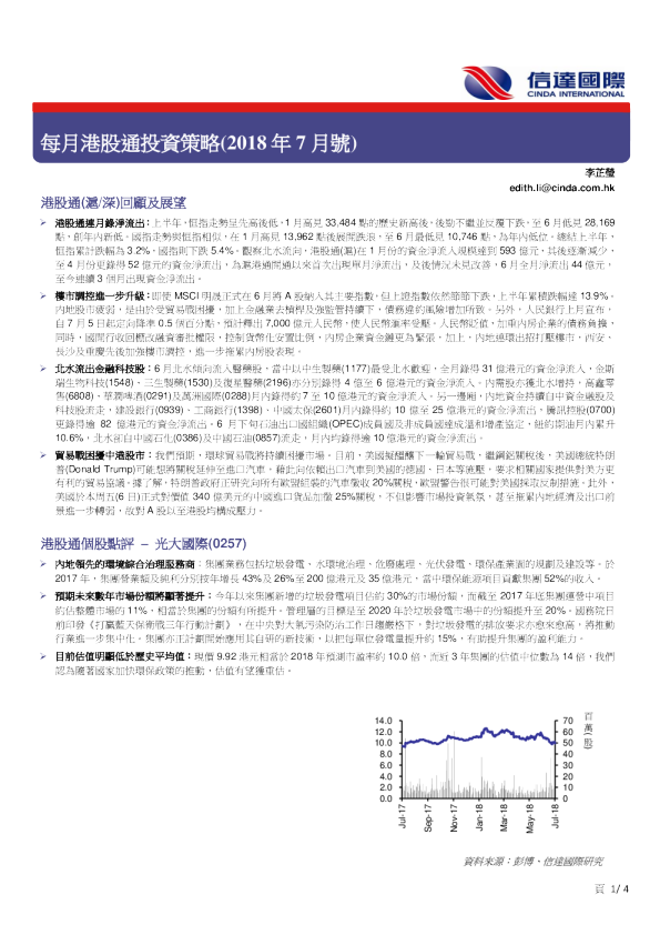 信达国际每月港股通投资策略