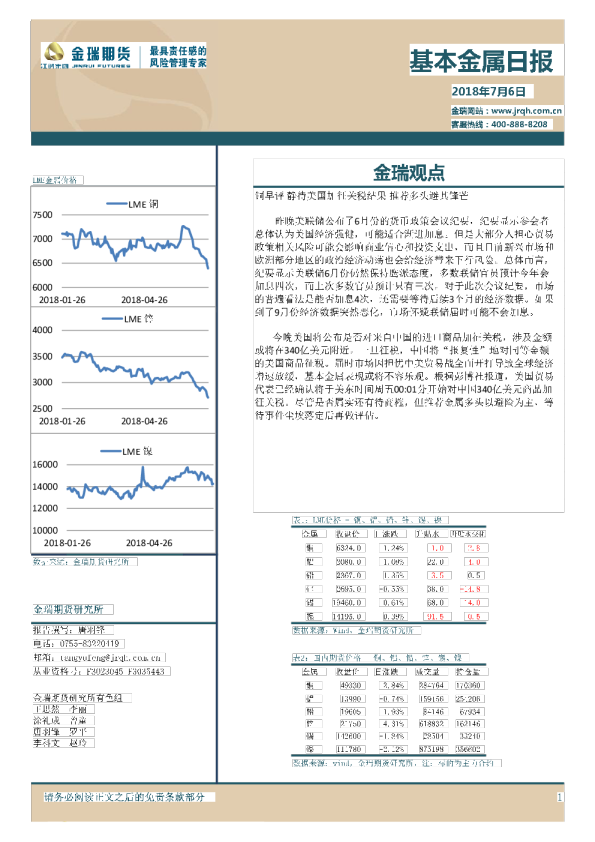 基本金属日报