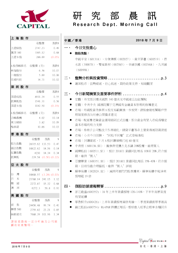 研究部晨讯
