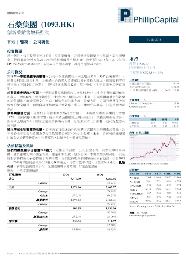 创新药销售增长强劲