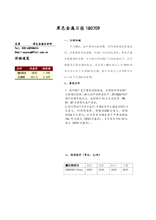 黑色金属日报
