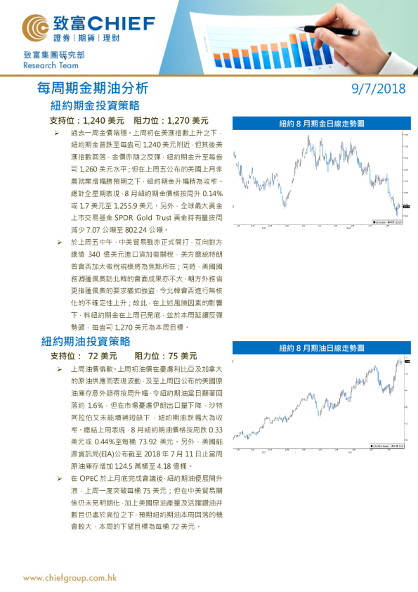 致富证券每周期金期油分析