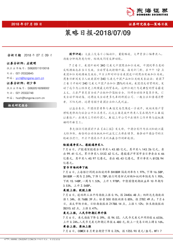 策略日报