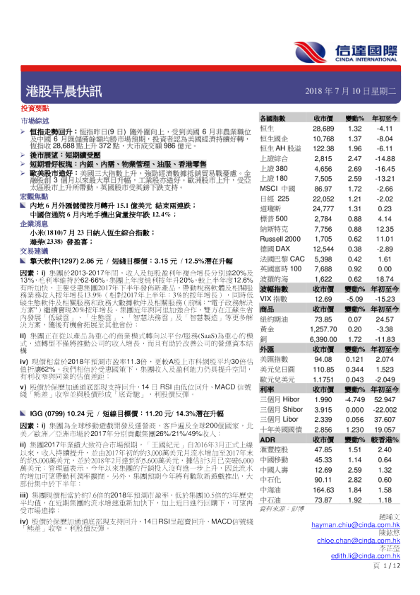 信达国际港股早晨快讯
