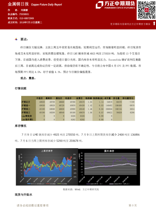 方正中期期货金属铜日报