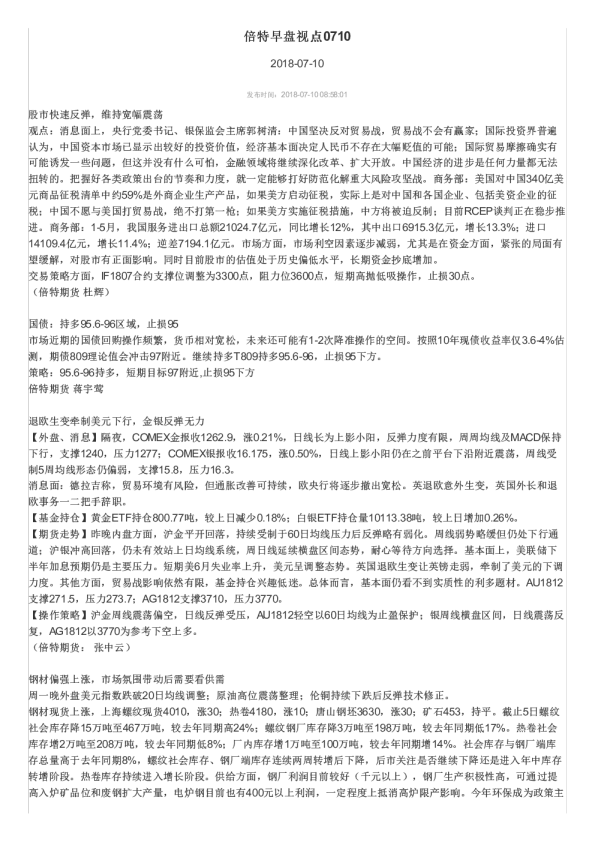 倍特期货早盘视点