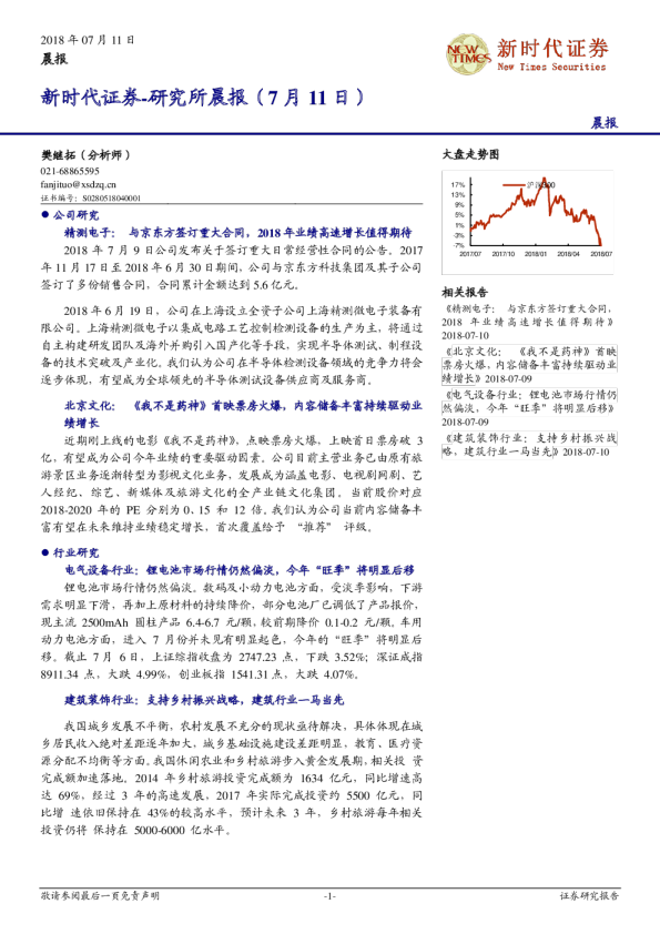 研究所晨报