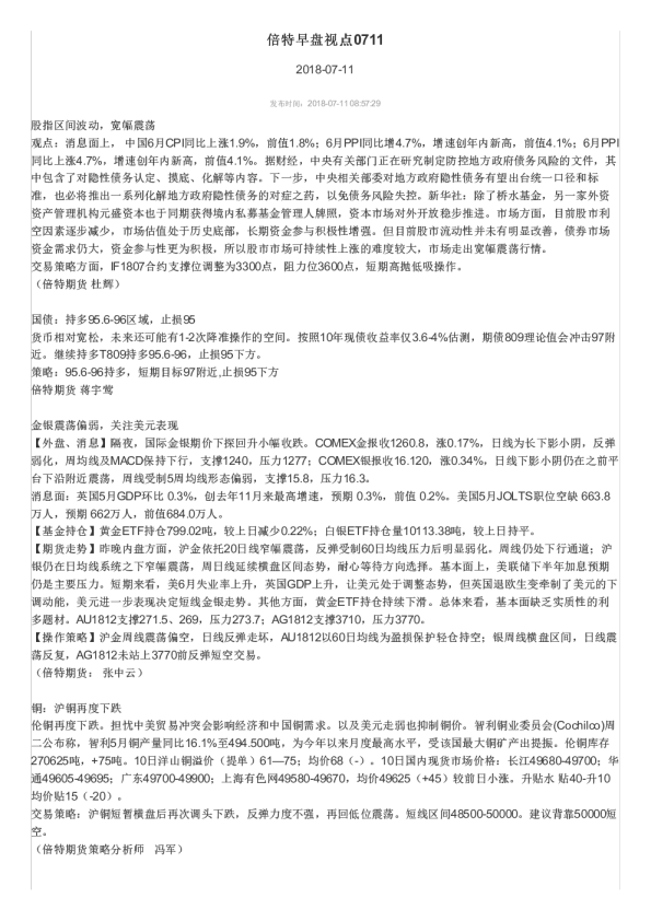 倍特早盘视点