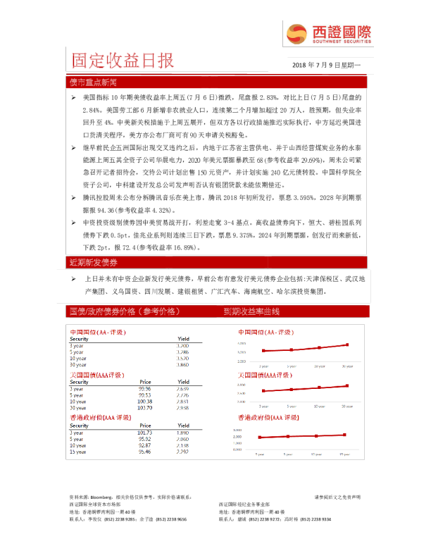 西证国际固定收益日报