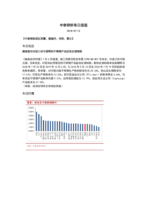 钢铁行业：每日速递