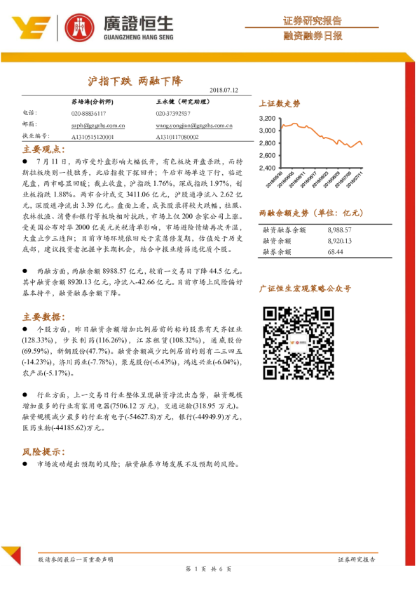 融资融券日报：沪指下跌 两融下降