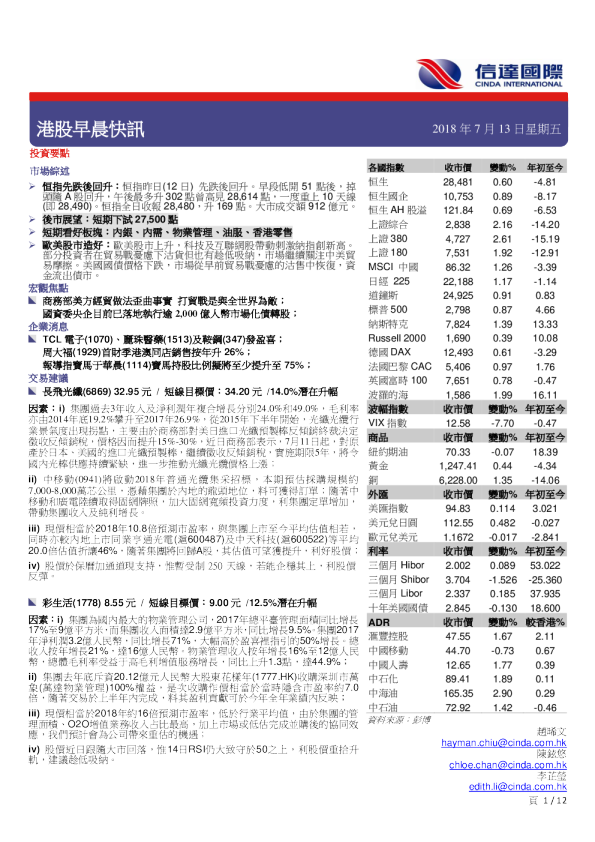 信达国际港股早晨快讯