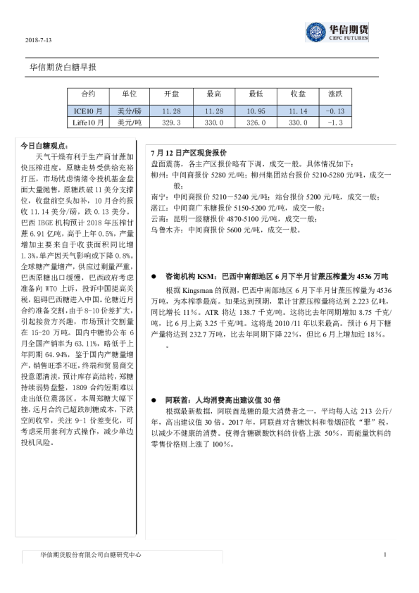 华信期货白糖早报