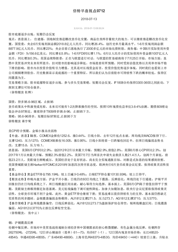 倍特早盘视点