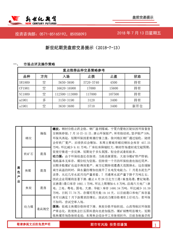 盘前交易提示