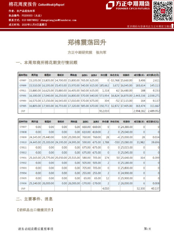 棉花周度报告：郑棉震荡回升