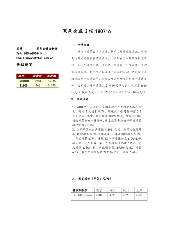 黑色金属日报