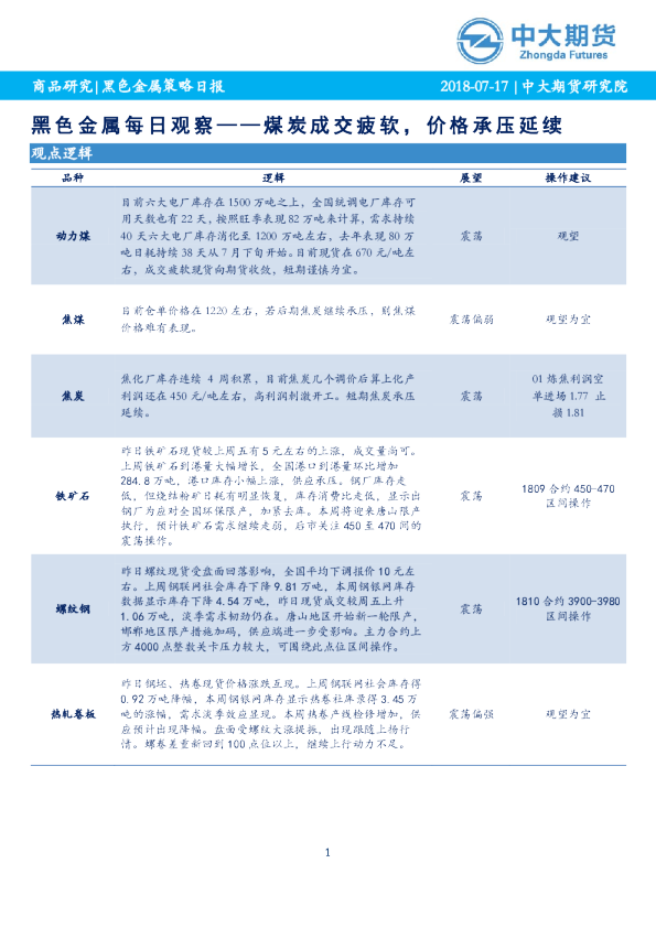黑色金属每日观察——煤炭成交疲软，价格承压延续