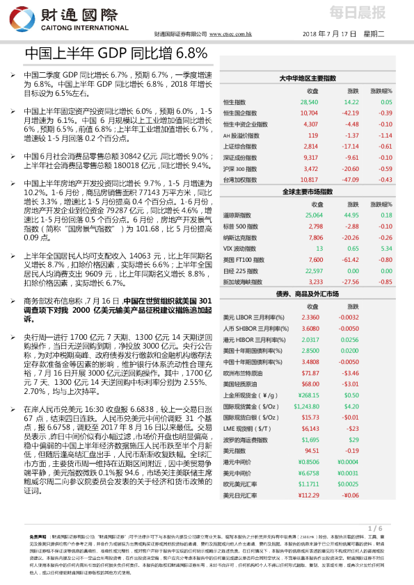 每日晨报