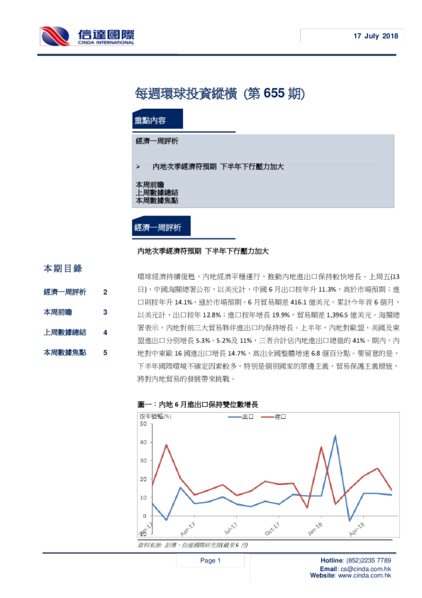 信达国际每周环球投资纵横(第655期)