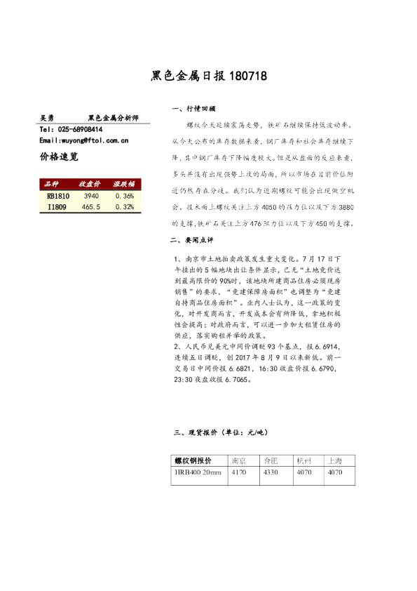 黑色金属日报