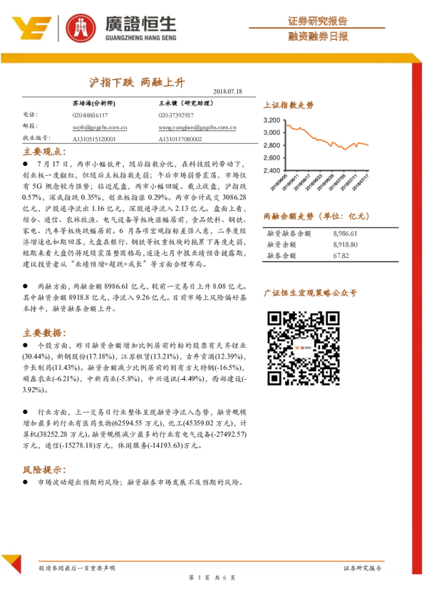 融资融券日报：沪指下跌 两融上升