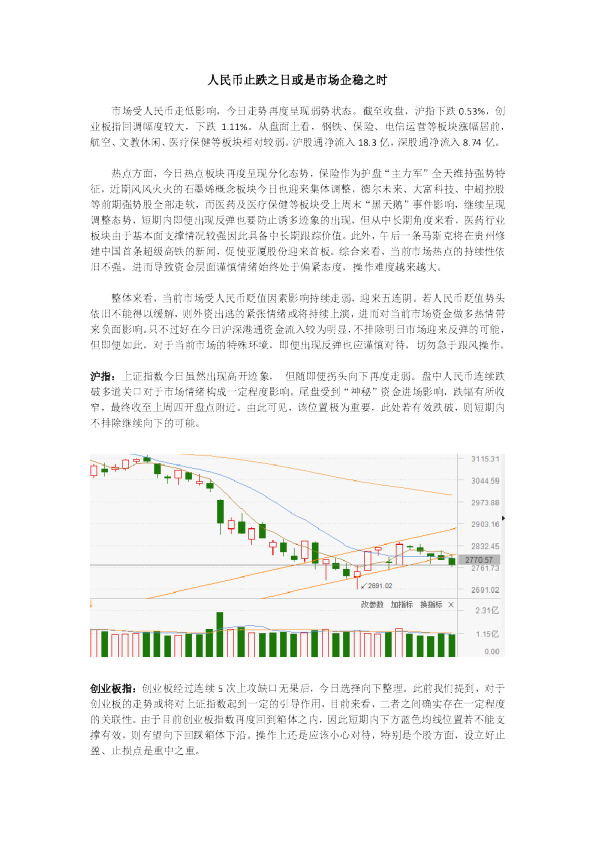 人民币止跌之日或是市场企稳之时